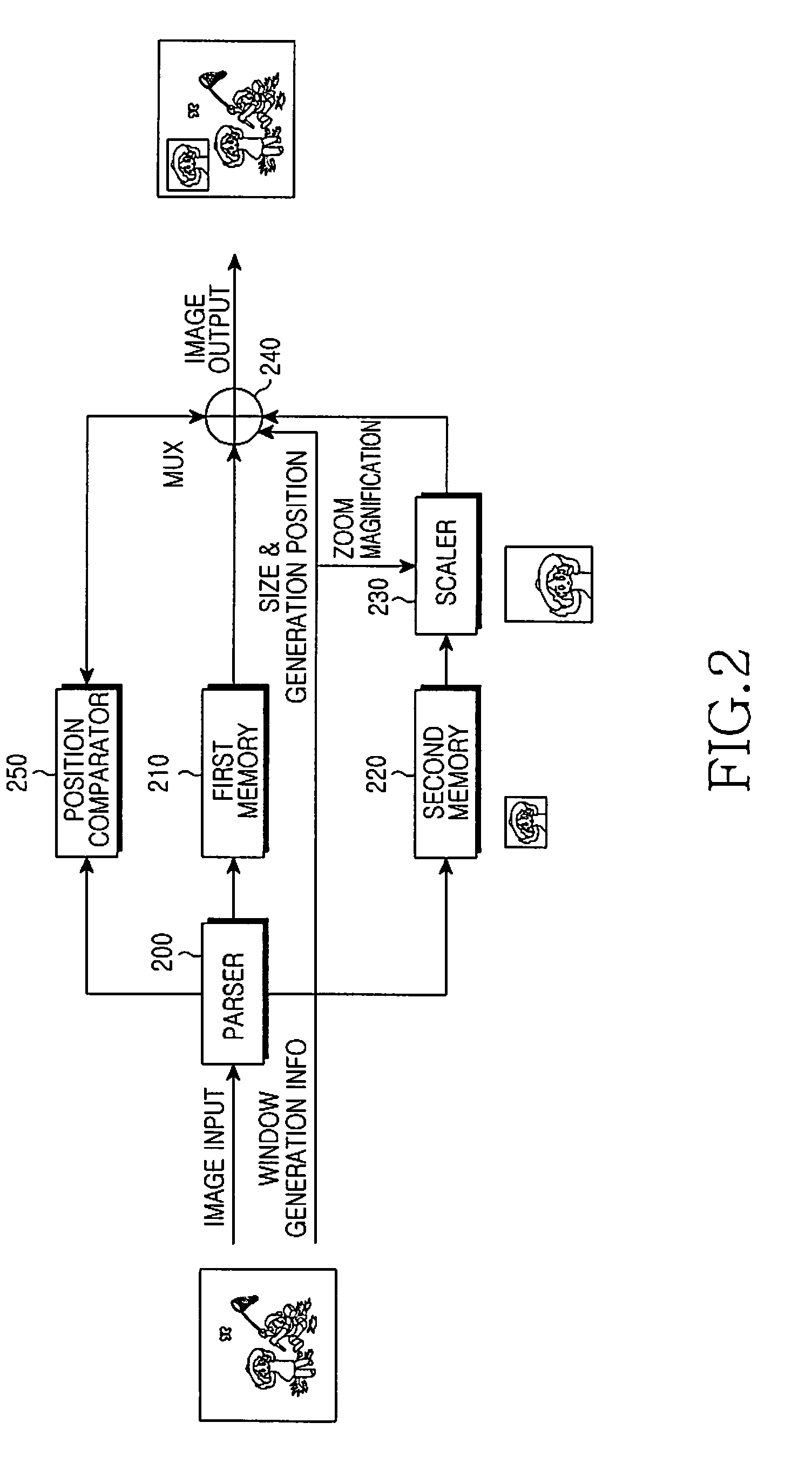 Apparatus and method for displaying an enlarged target region of a reproduced image
