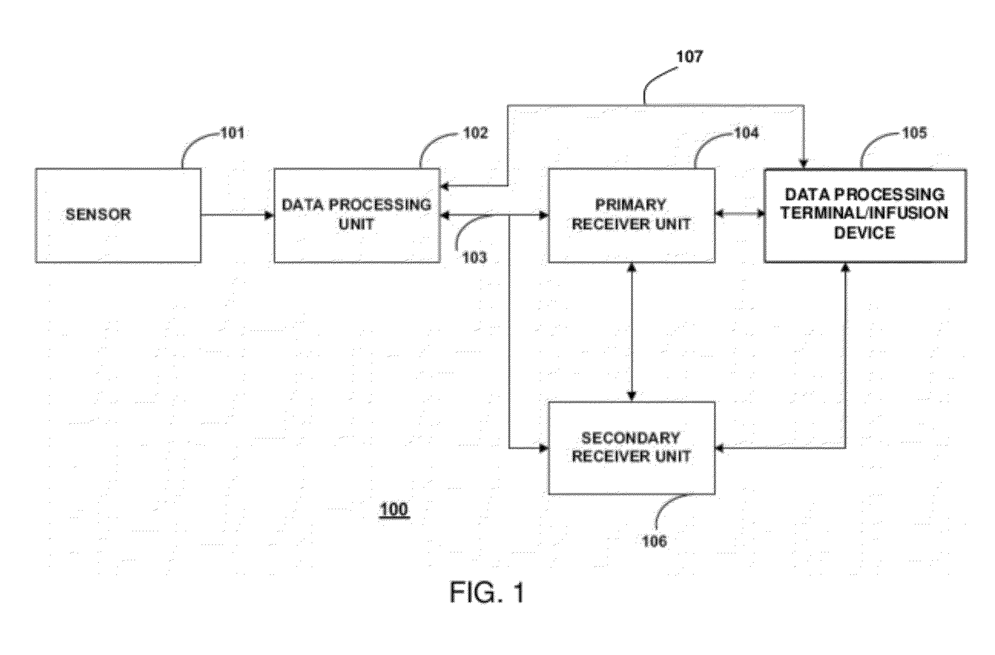 Analyte Sensors Comprising Thickeners, Enzyme Stabilizers and Osmium Boronates