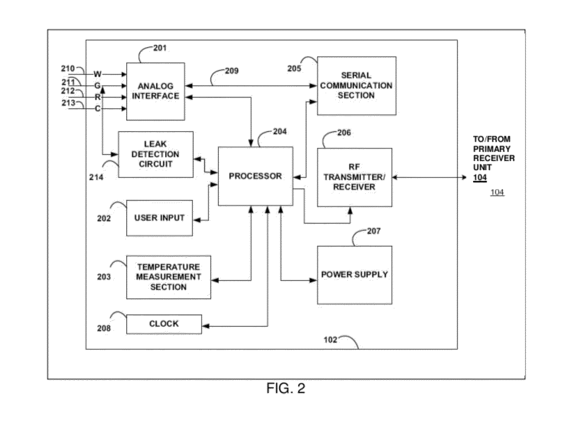 Analyte Sensors Comprising Thickeners, Enzyme Stabilizers and Osmium Boronates