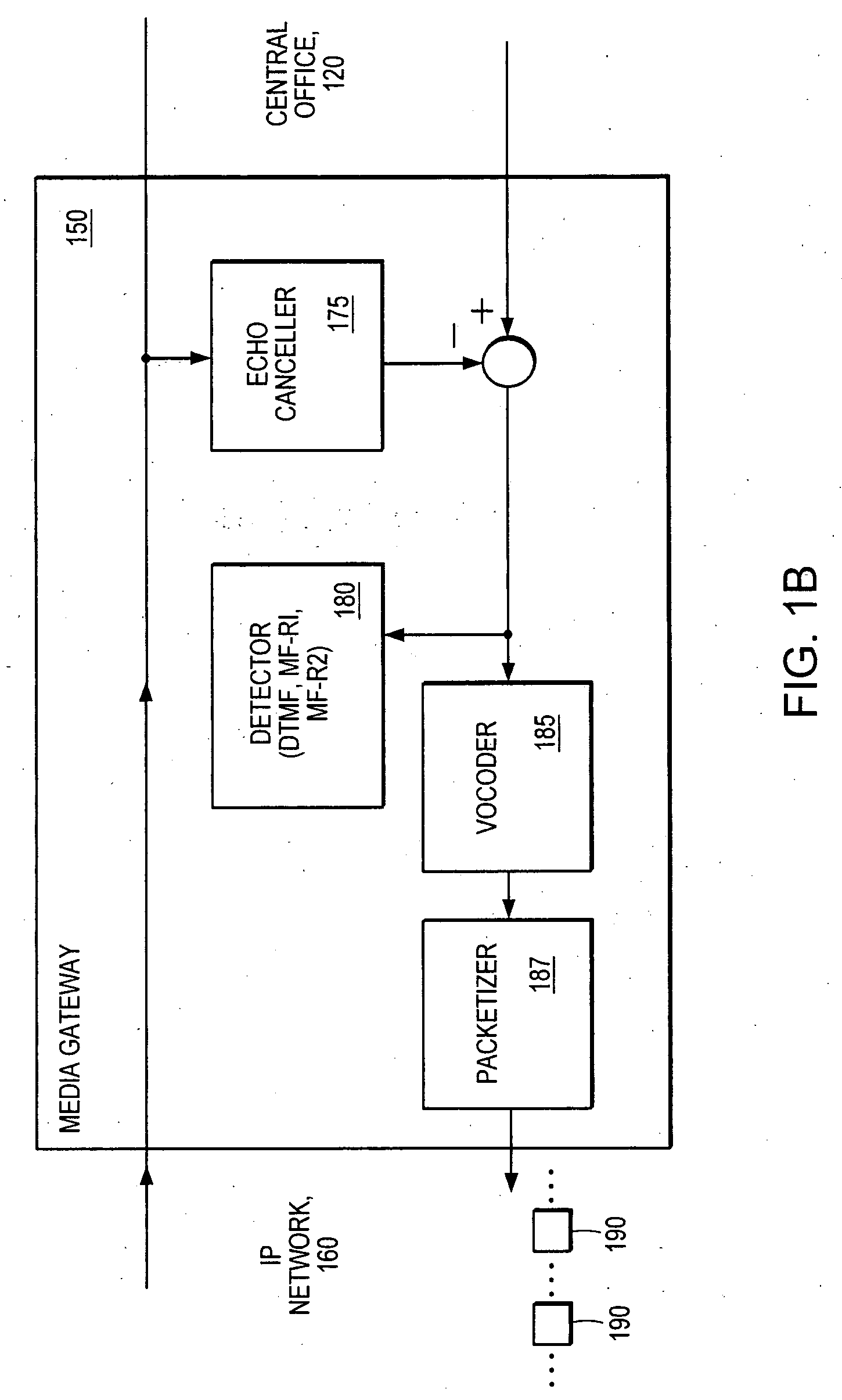 Method and apparatus for performing high-density DTMF, MF-R1, MF-R2 detection
