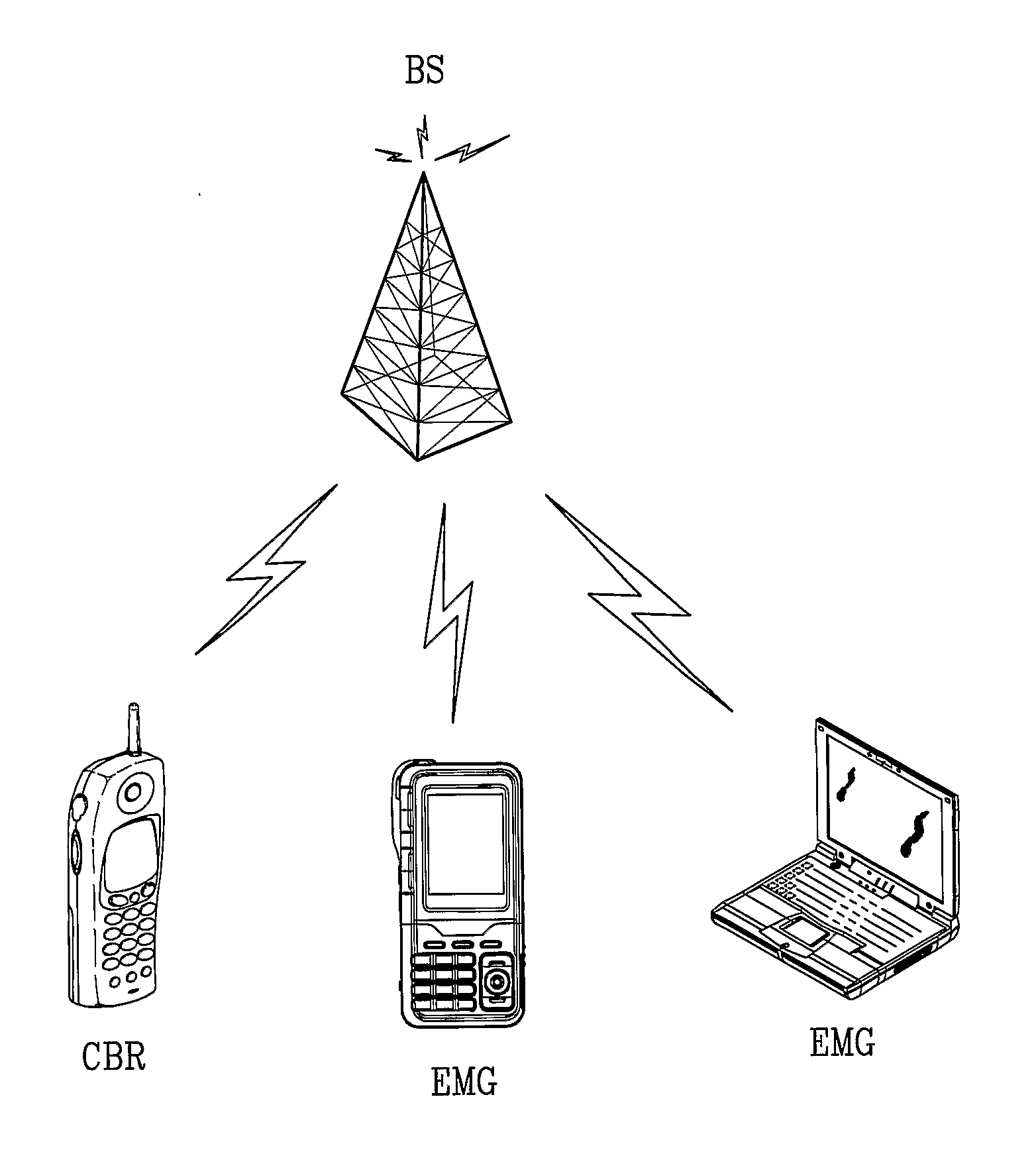 Method of performing scheduling in a wired or wireless communication system and apparatus thereof