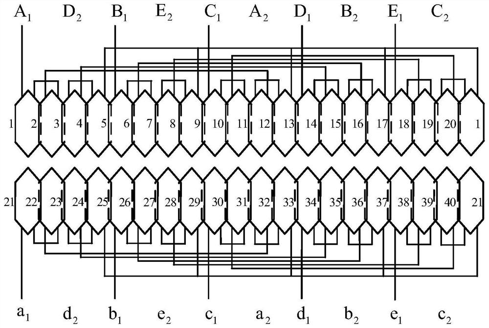 Multi-phase permanent magnet synchronous motor winding design method and motor