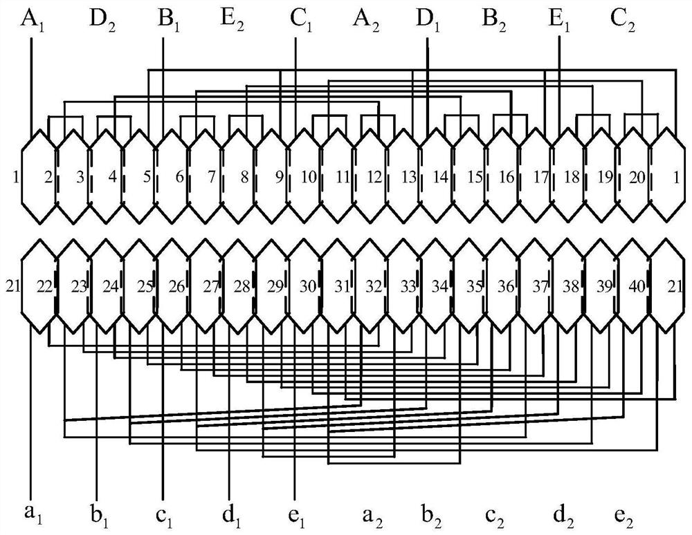 Multi-phase permanent magnet synchronous motor winding design method and motor