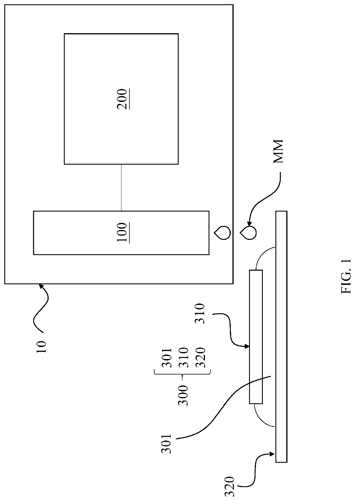 Method of measuring true shear viscosity profile of molding material in capillary and molding system performing the same