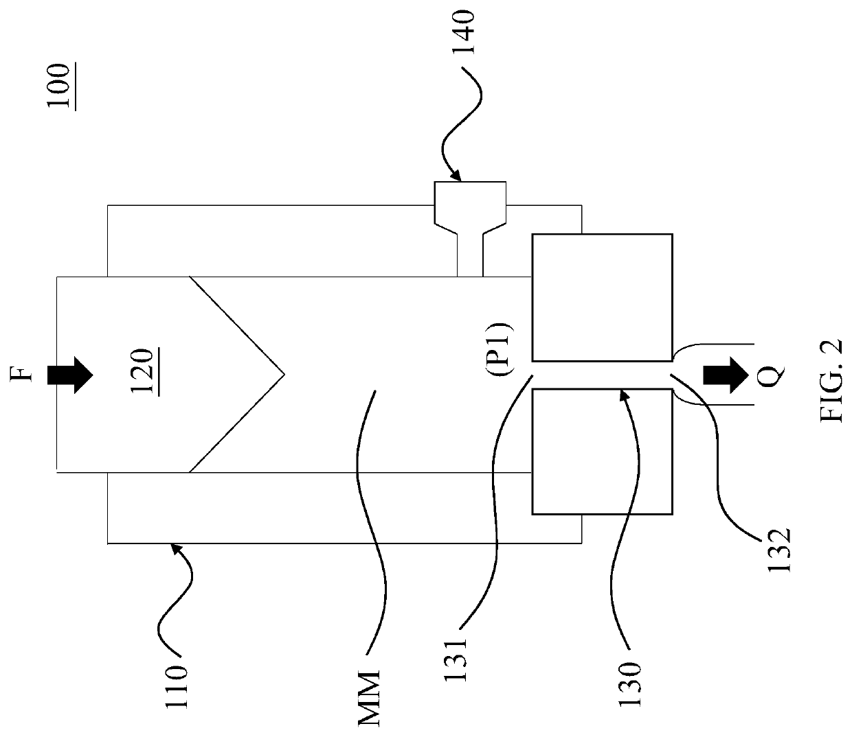 Method of measuring true shear viscosity profile of molding material in capillary and molding system performing the same