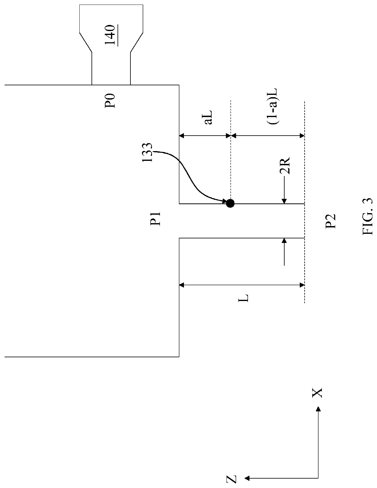 Method of measuring true shear viscosity profile of molding material in capillary and molding system performing the same