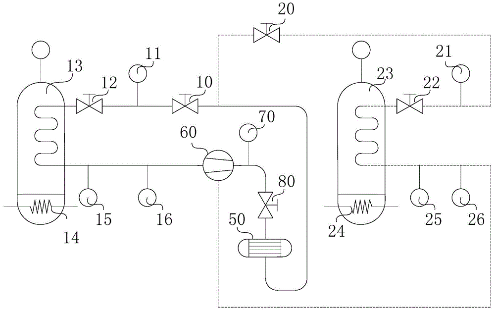 Compressor performance testing device of multiple-evaporation-temperature system