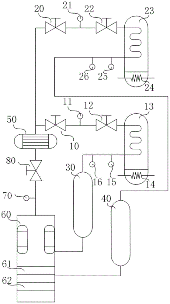 Compressor performance testing device of multiple-evaporation-temperature system