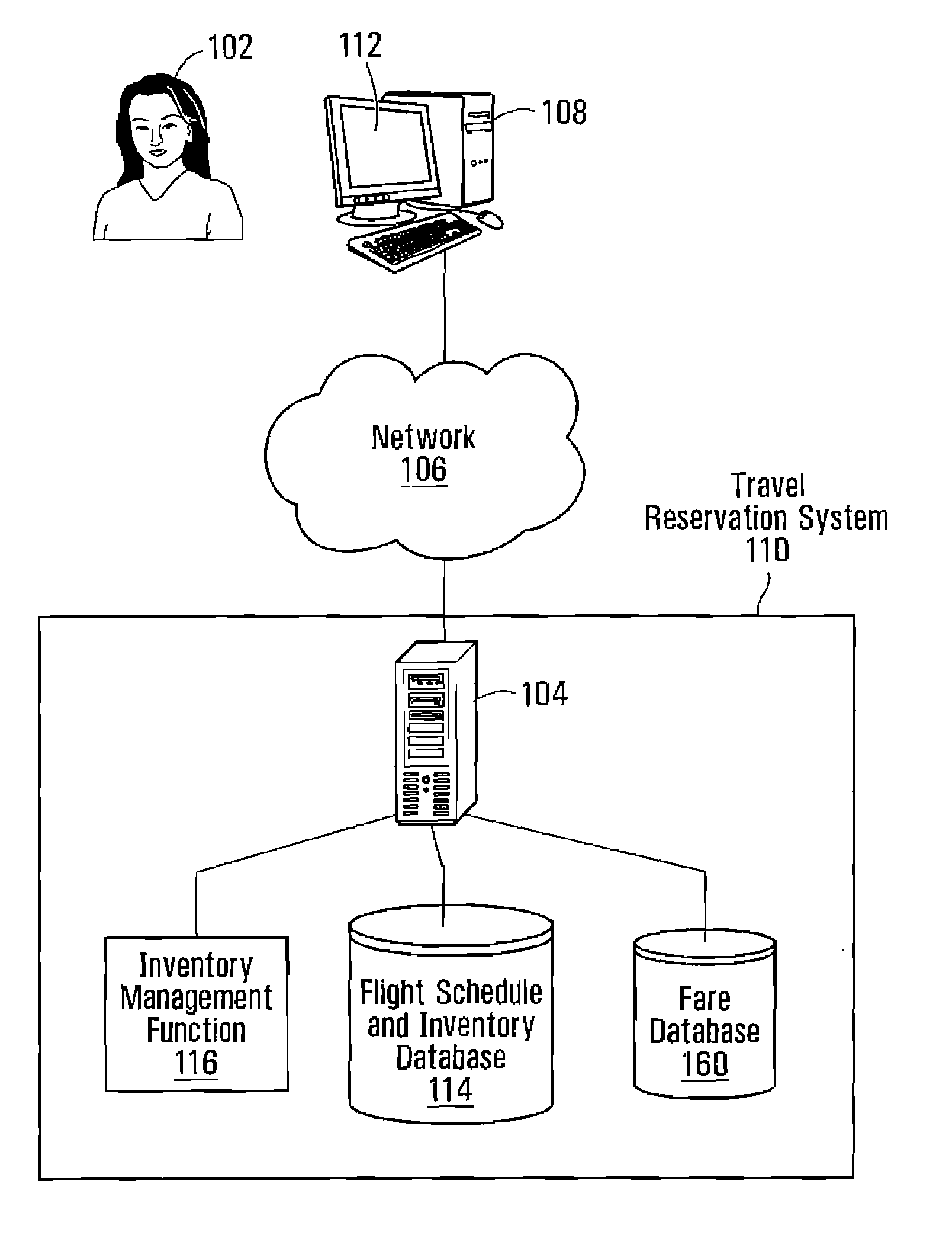 Methods and systems for vending air travel services