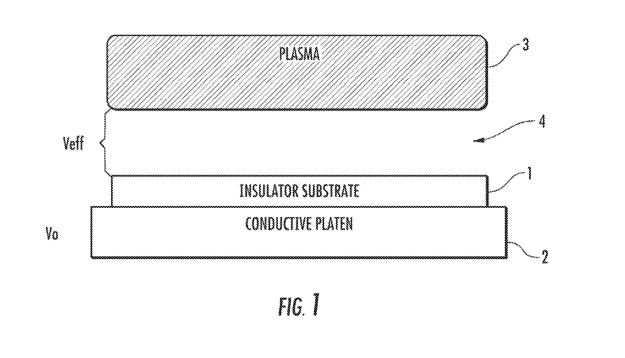 Control apparatus for plasma immersion ion implantation of a dielectric substrate