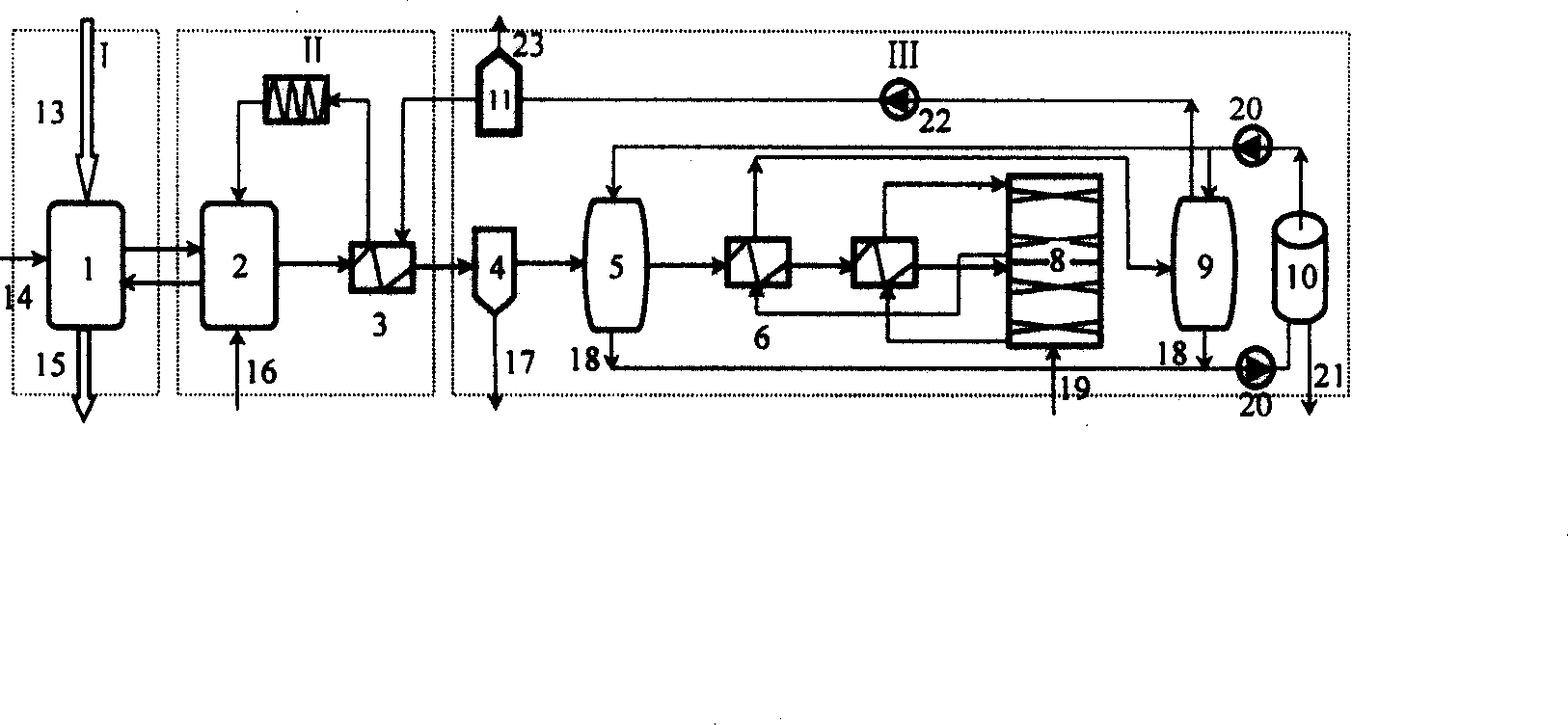 Desulfurizing technology and system with regenerable metal oxide as desulfurizing agent