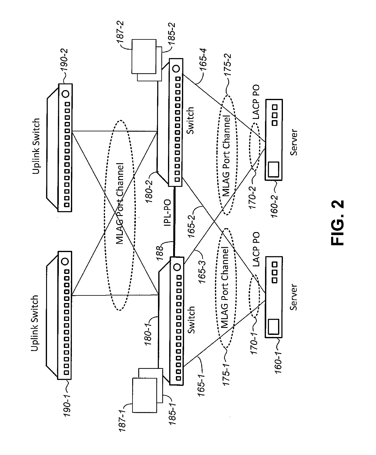 Automatic multi-chassis link aggregation configuration with link layer discovery