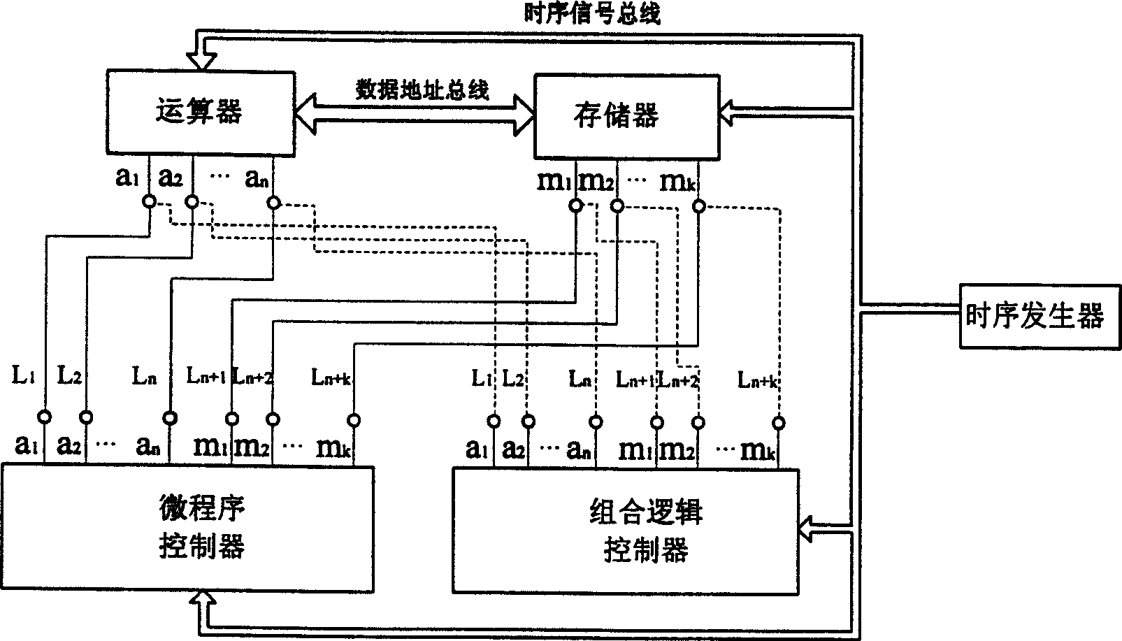 A control signal once fully-converted computer organization principle test device