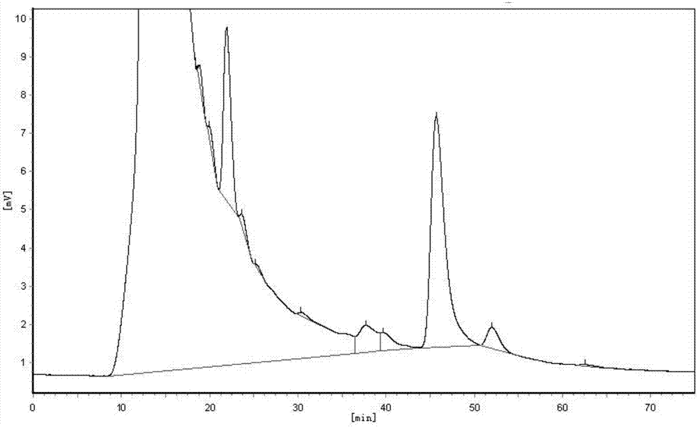 Nanometer grade extract wall breaking technology