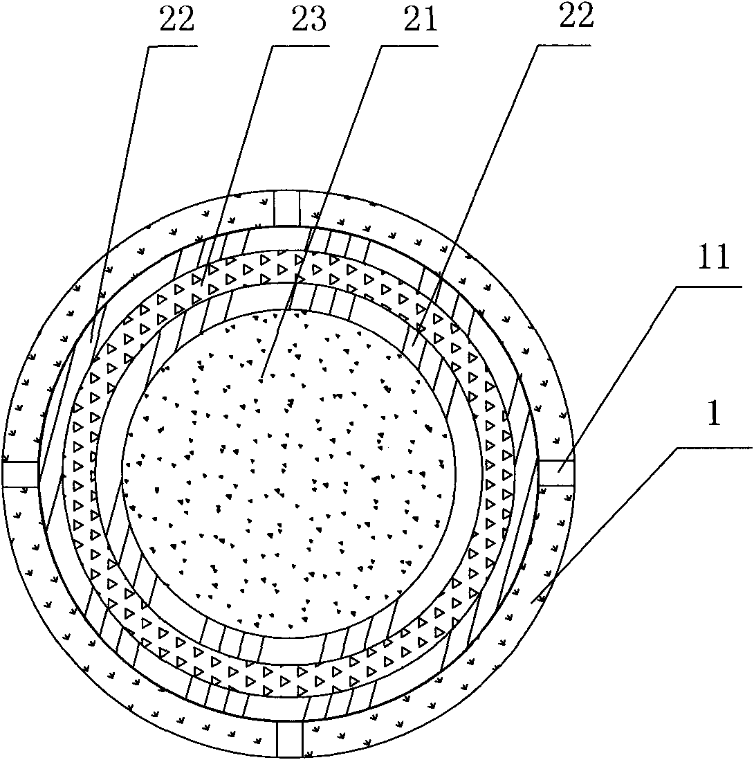 Kerf sand inclusion blasting cartridge and blasting installation device and production technology thereof