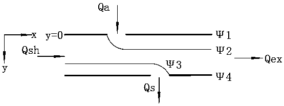 Engine damage detection method based on electromigration