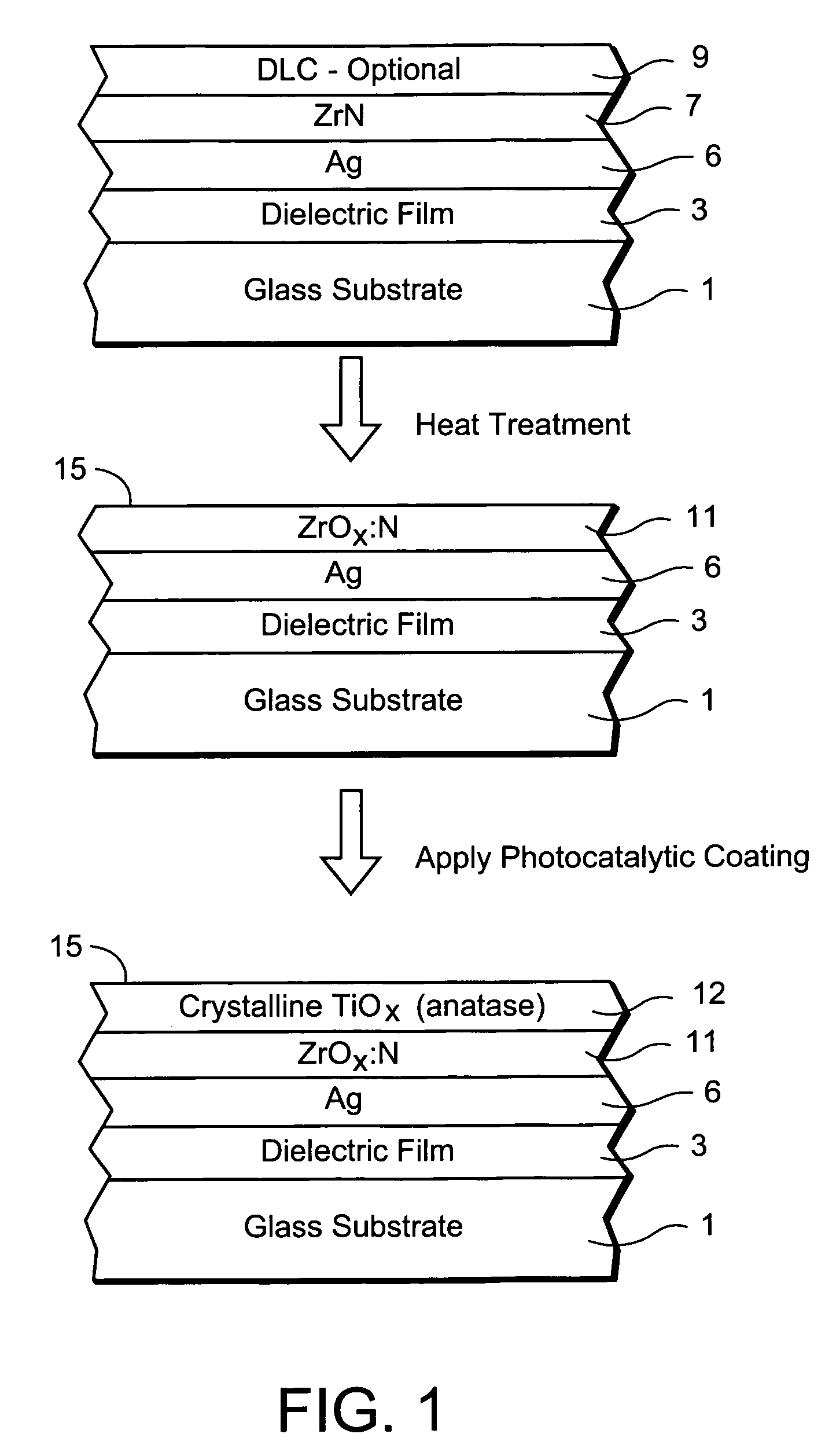 Window with anti-bacterial and/or anti-fungal feature and method of making same