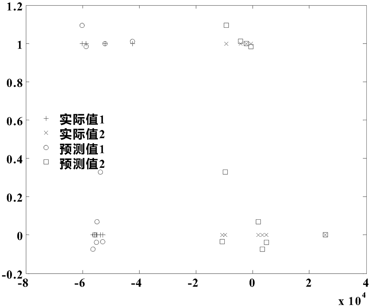 Raman spectroscopy discriminating method for Lycium barbarum