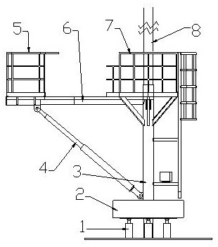 Smelting reduction furnace main body welding platform and construction method thereof