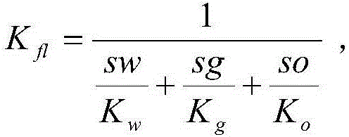 A shear wave velocity prediction method suitable for low porosity sand-shale formations