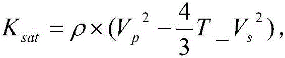 A shear wave velocity prediction method suitable for low porosity sand-shale formations