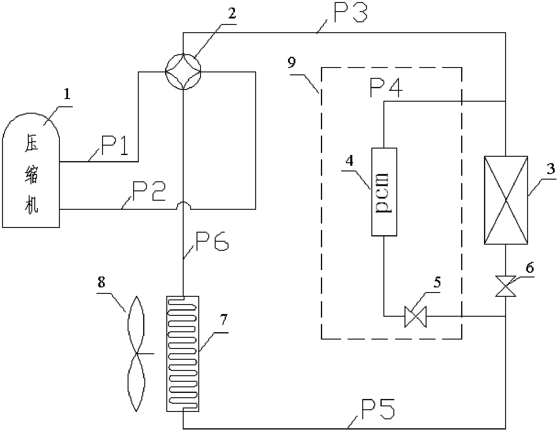 Heat pump defrosting system in winter
