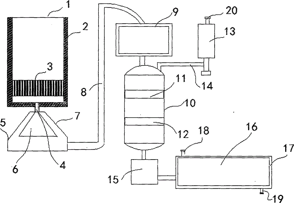 Device for extracting drug extract