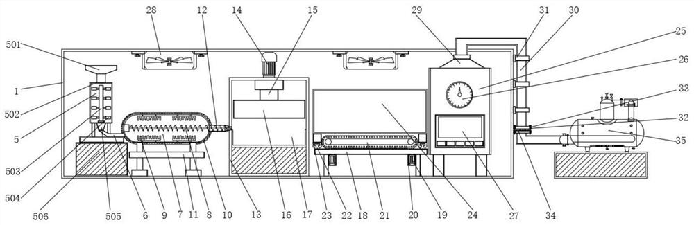 Steam constant-temperature curing process for foam core material production process and curing room of steam constant-temperature curing process