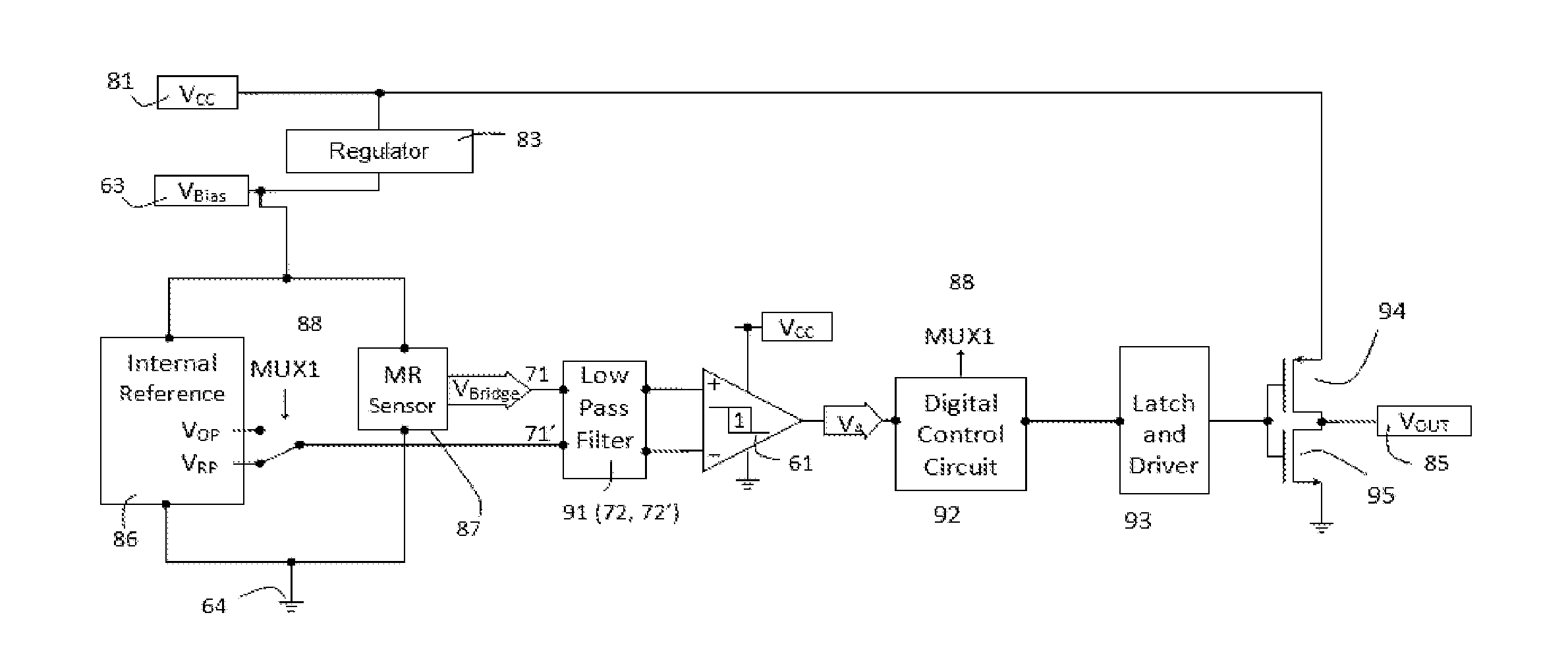 Push-pull flipped-die half-bridge magnetoresistive switch