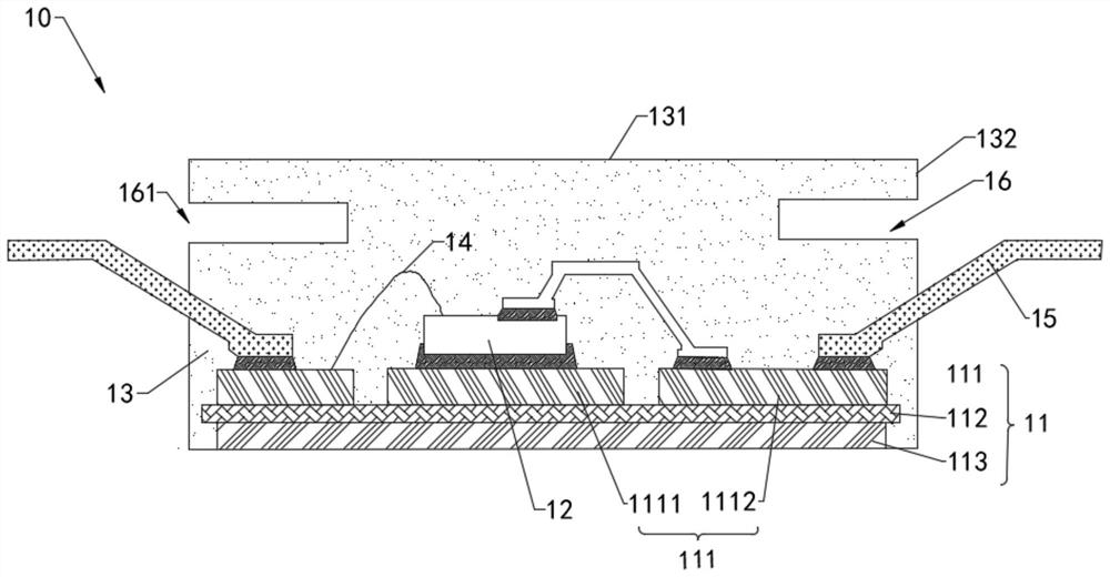 Packaging structure, circuit board assembly and electronic equipment