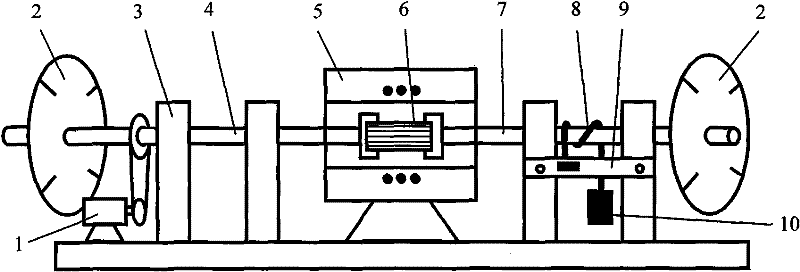 Rotating and twisting device of optical fiber image inverter