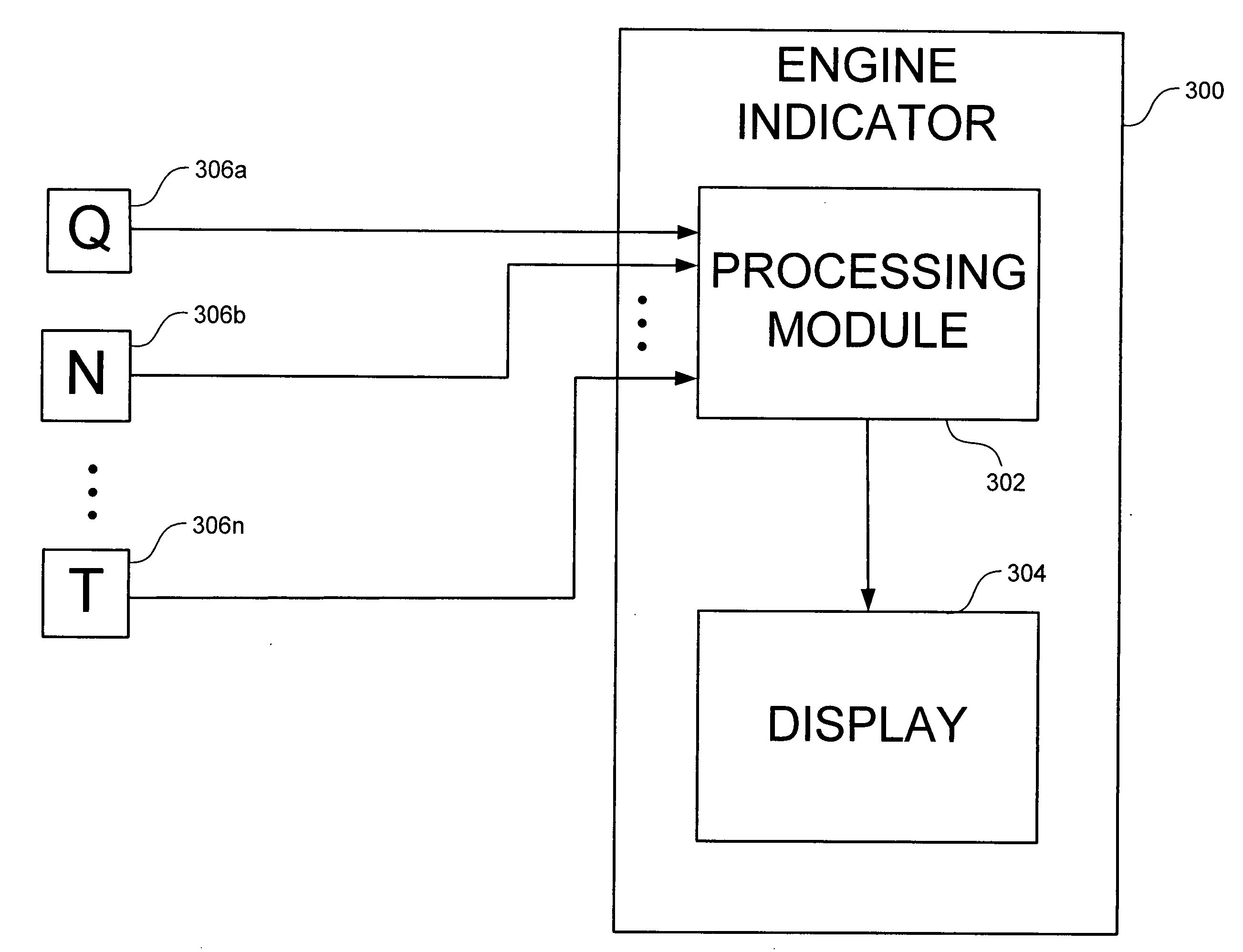 Total engine smart indicator for an aircraft, and application thereof