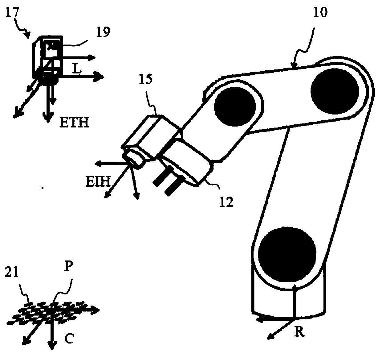 Method for correcting eye-to-hand through robot arm
