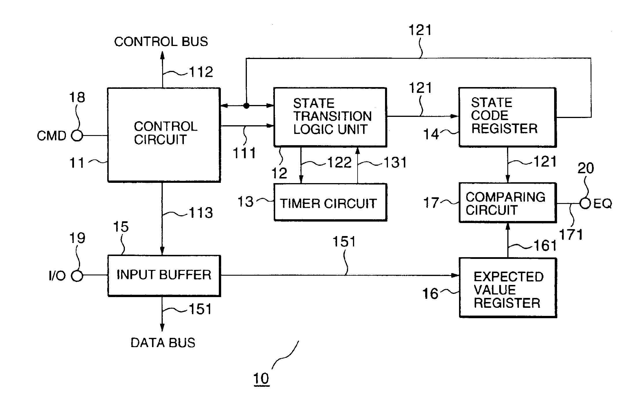 Semiconductor device and a method for checking state transition thereof