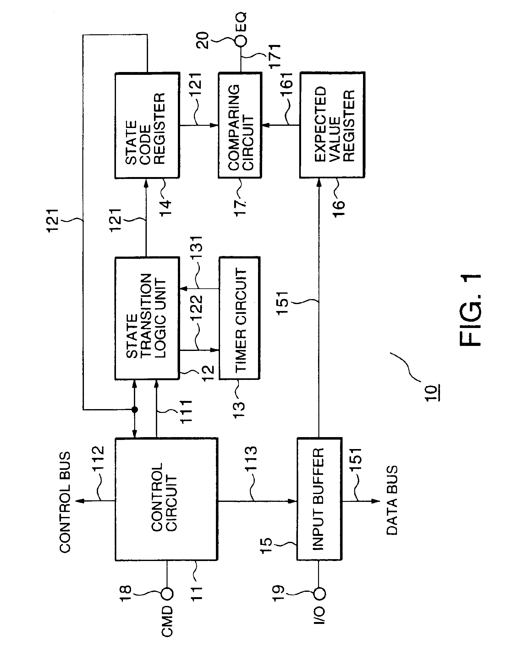 Semiconductor device and a method for checking state transition thereof