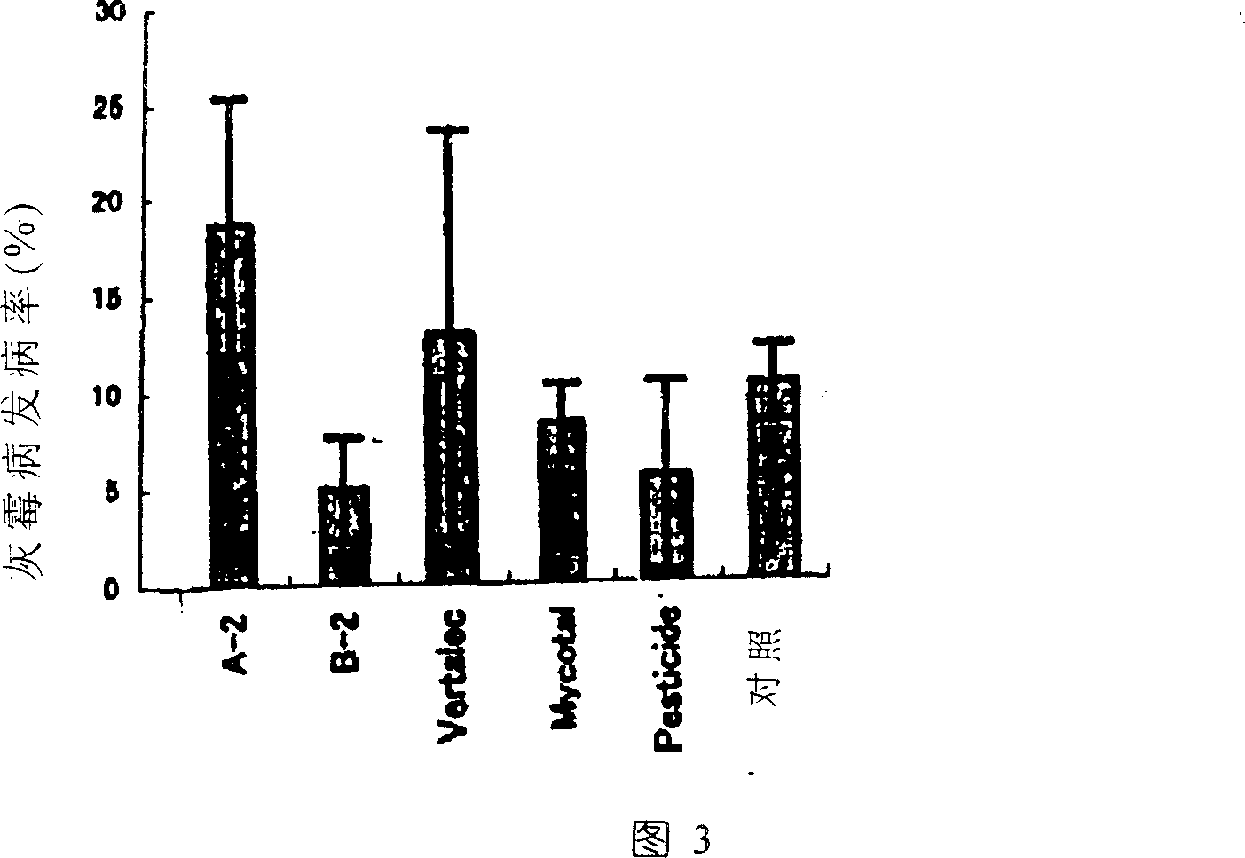 Microbial pesticide inhibiting the outbreak of plant disease damage