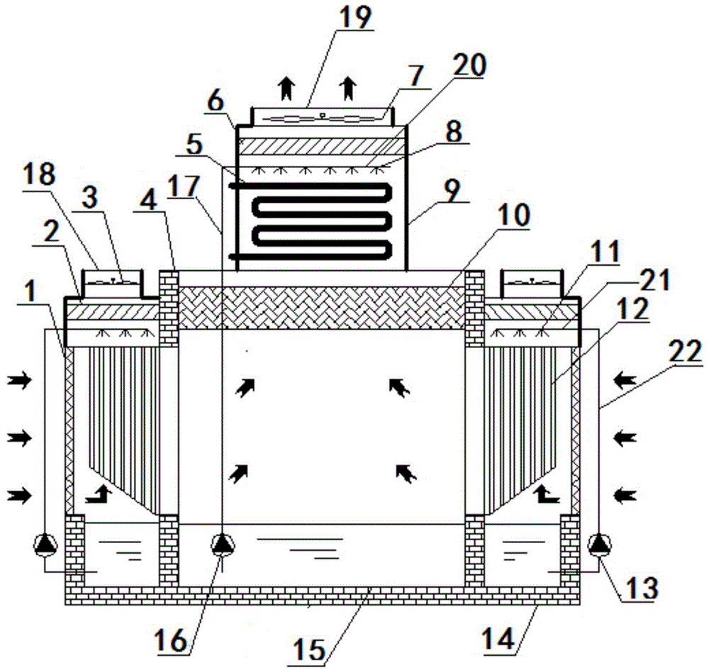 Civil engineering structure and evaporative cooling combined closed evaporative cooling cold water system