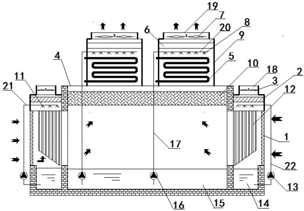 Civil engineering structure and evaporative cooling combined closed evaporative cooling cold water system