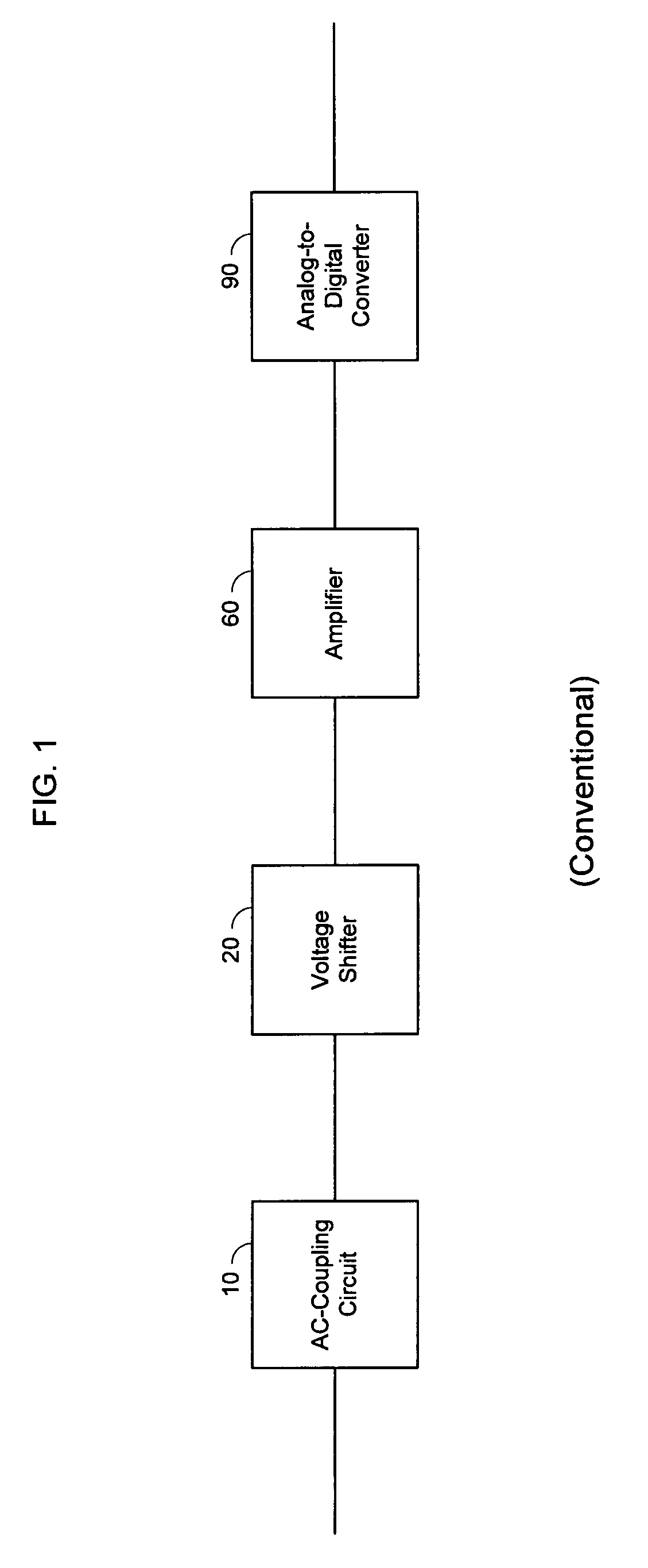 Apparatus, method, and system for correction of baseline wander