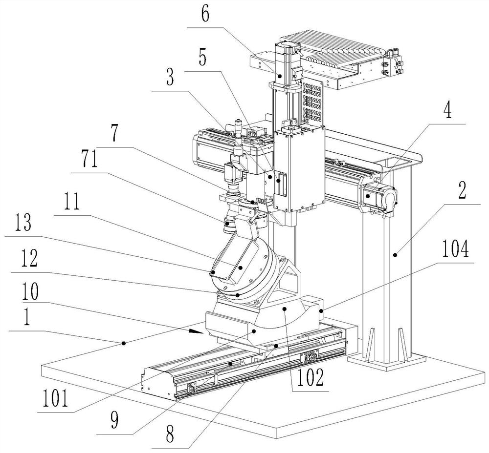 Multi-axis linkage exposure device and exposure method for product with arc transition angle