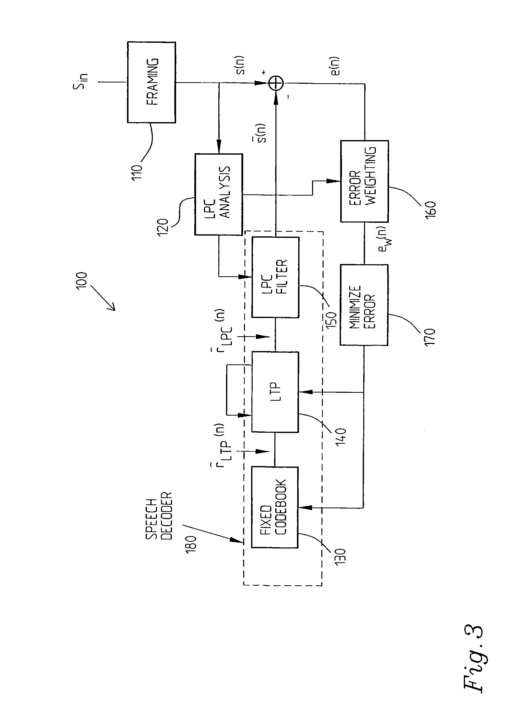 Method of dynamically adapting the size of a jitter buffer