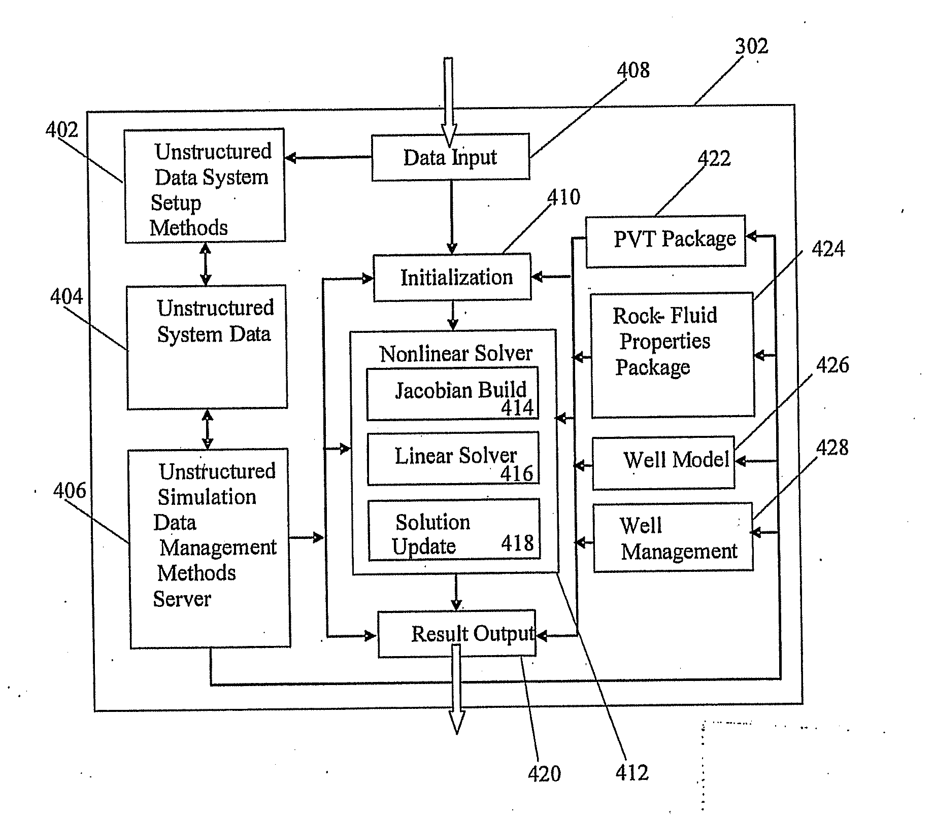 Machine, computer program product and method to carry out parallel reservoir simulation