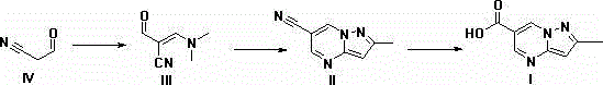 Synthesis method of Anagliptin key intermediate