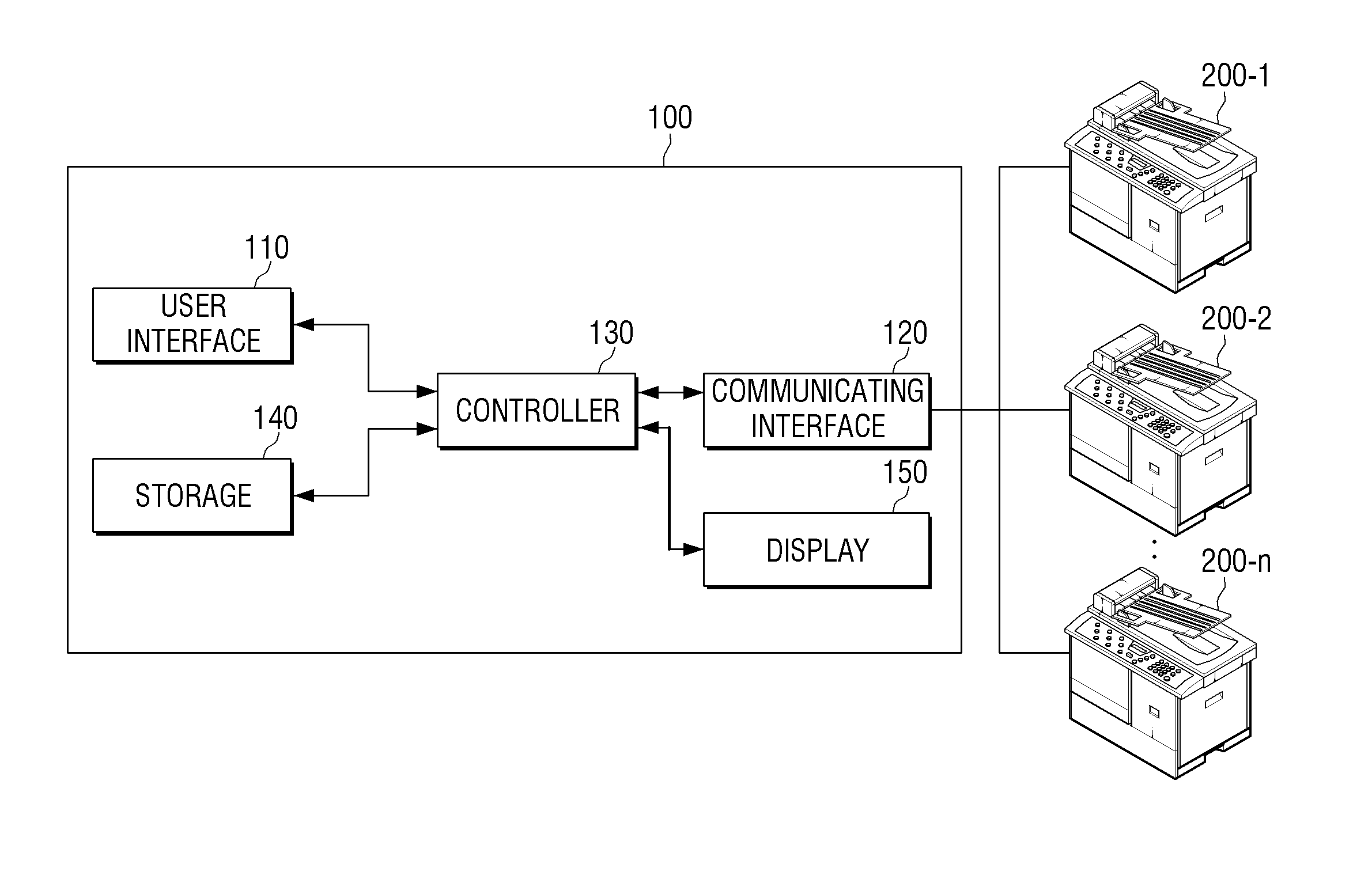User terminal apparatus and method of controlling thereof