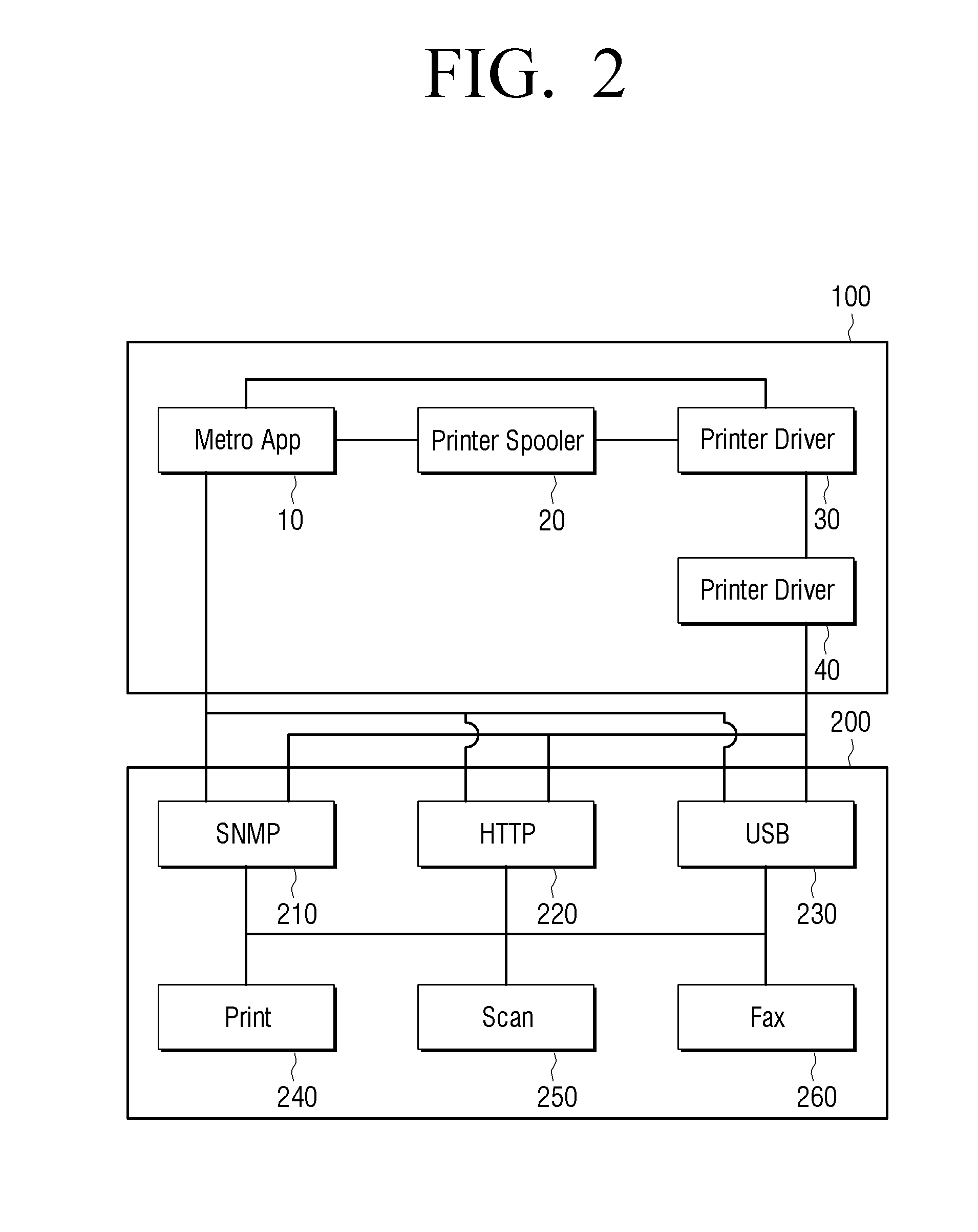 User terminal apparatus and method of controlling thereof