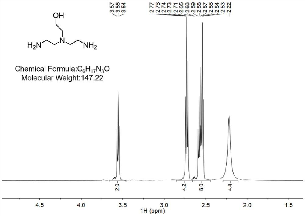 Application of ionizable lipid compound in nucleic acid drug delivery system