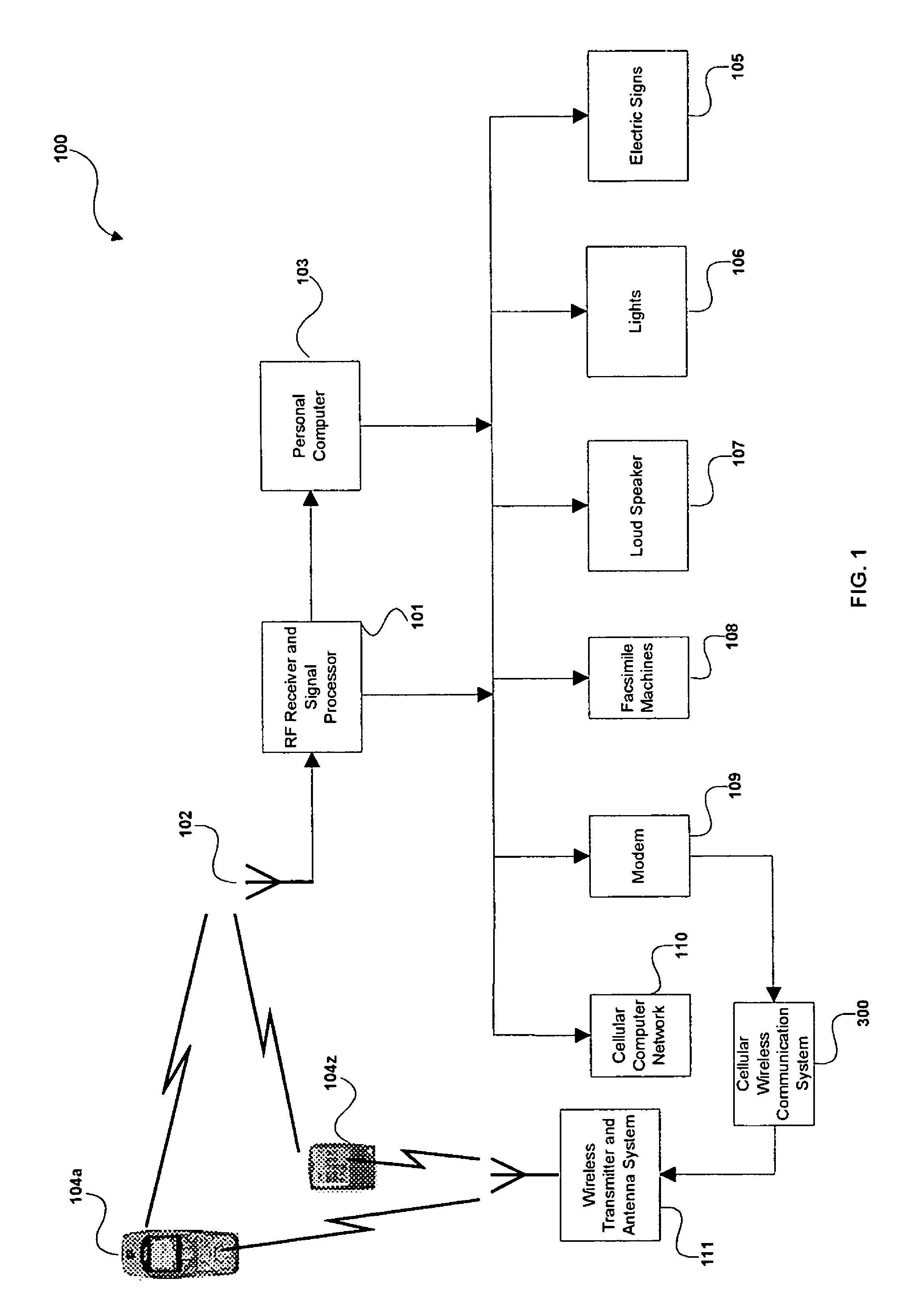 System and method for detecting wireless communications activity within a predetermined area and for generating messages to selected communication devices