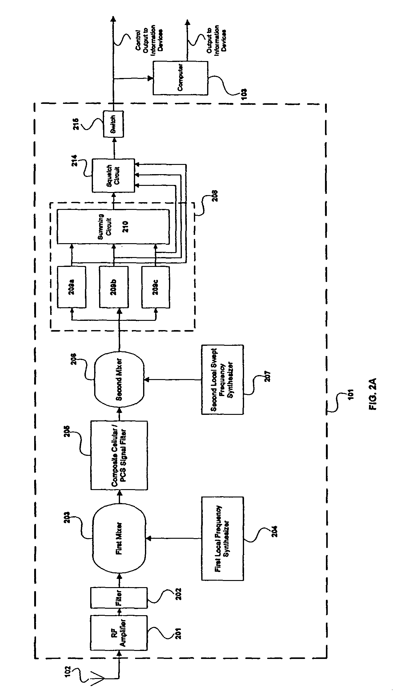 System and method for detecting wireless communications activity within a predetermined area and for generating messages to selected communication devices