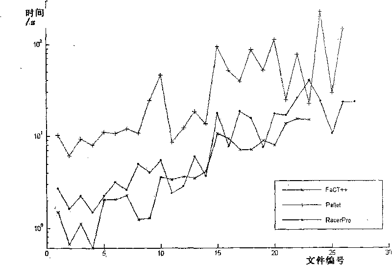 Method for creating document simulating real body