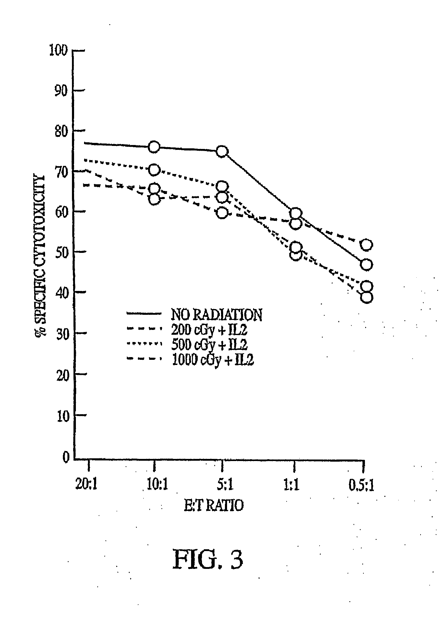 Natural killer cell lines and methods of use